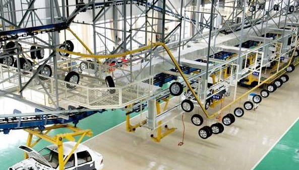 蘇州通達(dá)物流機(jī)器淺析：汽車(chē)零部件包裝行業(yè)發(fā)展趨勢(shì)